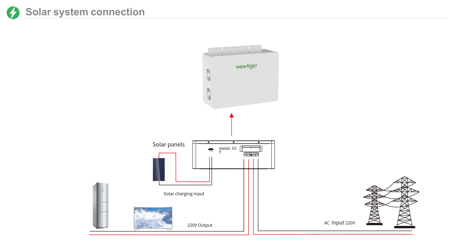 ECO20 image 2