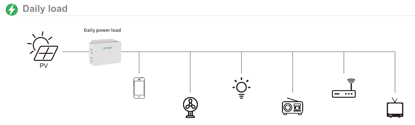 ECO20 image 3