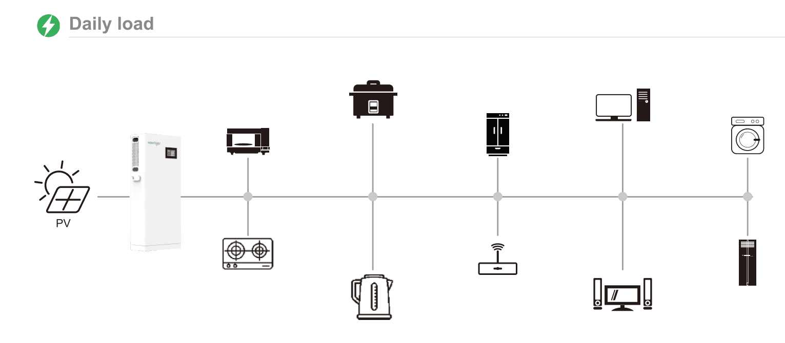 ECO80 image 3