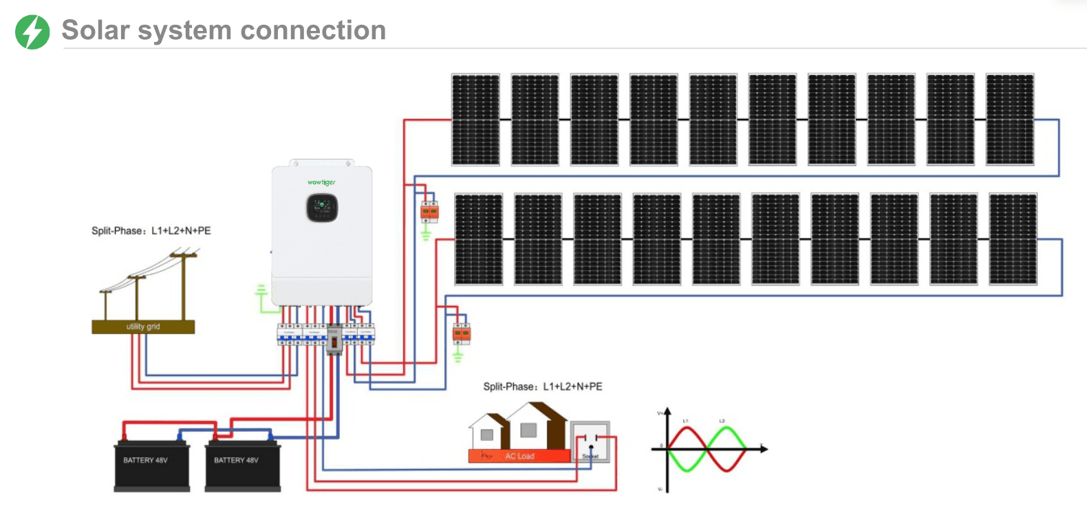 HBSI-10K — 10 kW image 3