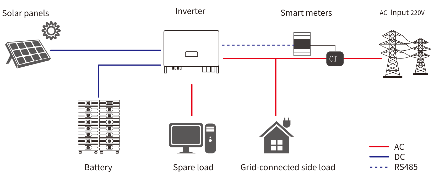 50 kW 系统 image 9